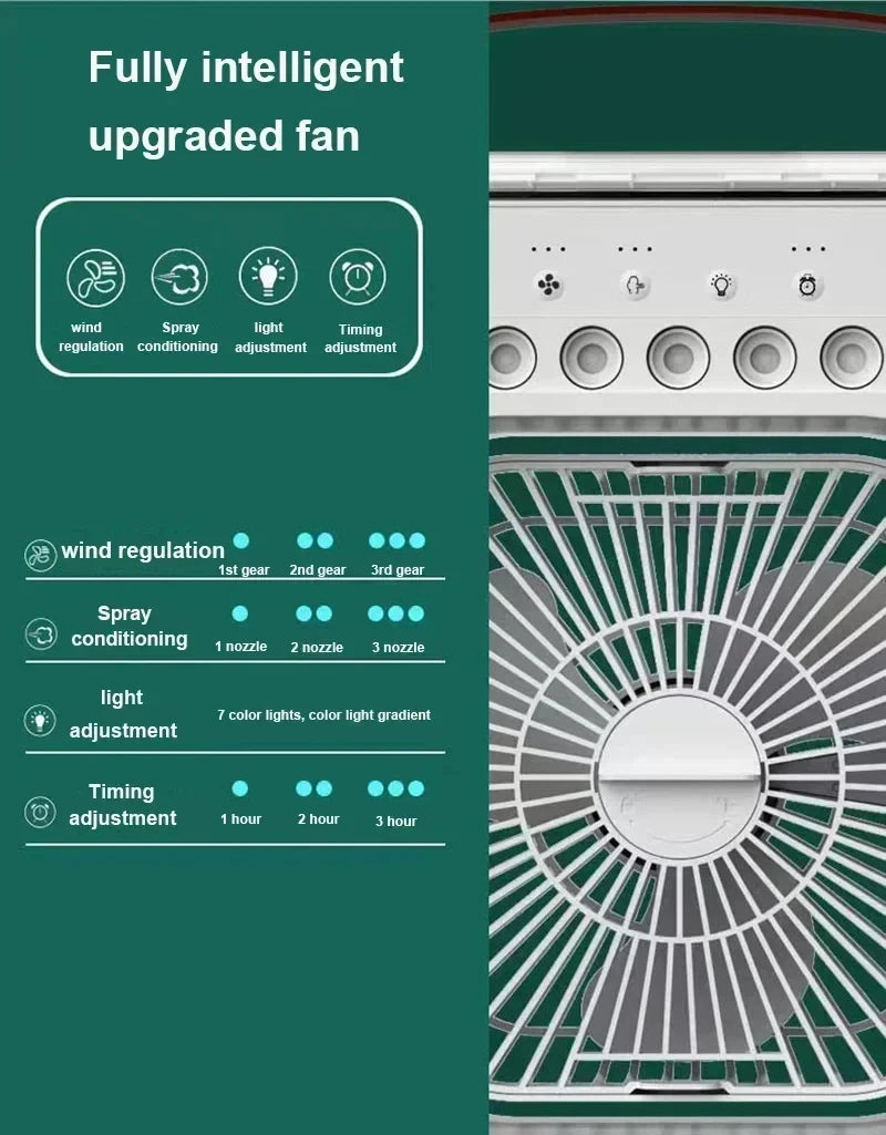 Ventilador 3 en 1 Aire acondicionado, Humidificador y Ventilador