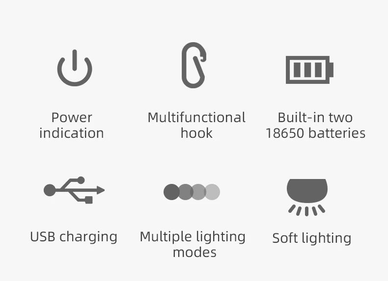 Lámpara de camping recargable por USB C