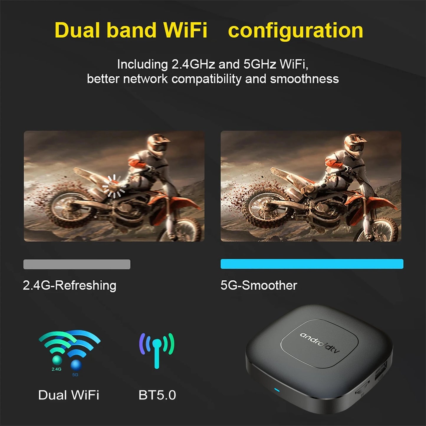 TV Box con sistema de cine en casa inteligente Bluetooth 2.4G 5G Wifi