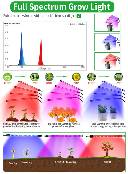 Luz LED  para cultivo de Plantas para Interior e Invernadero