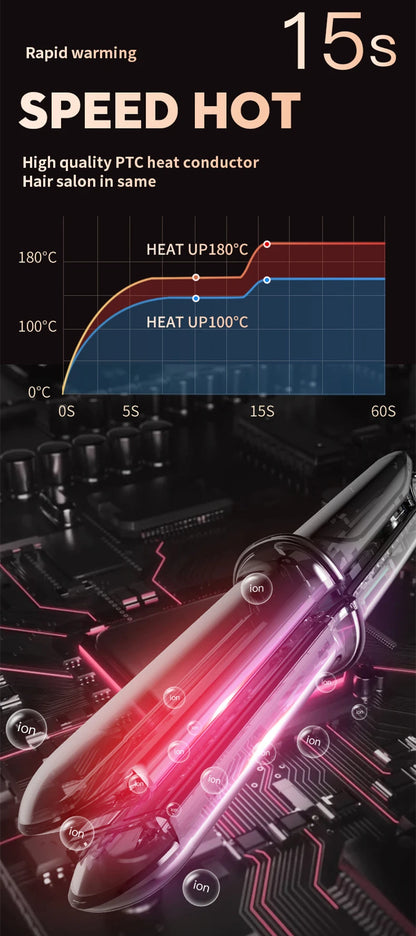 Plancha de Pelo Profesional 2 en 1 con 4 Velocidades y Temperatura Ajustable