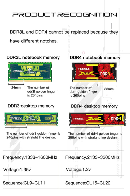 Memoria RAM PUSKILL DDR4 16GB 8GB 1.2V 3200MHz 2666MHz